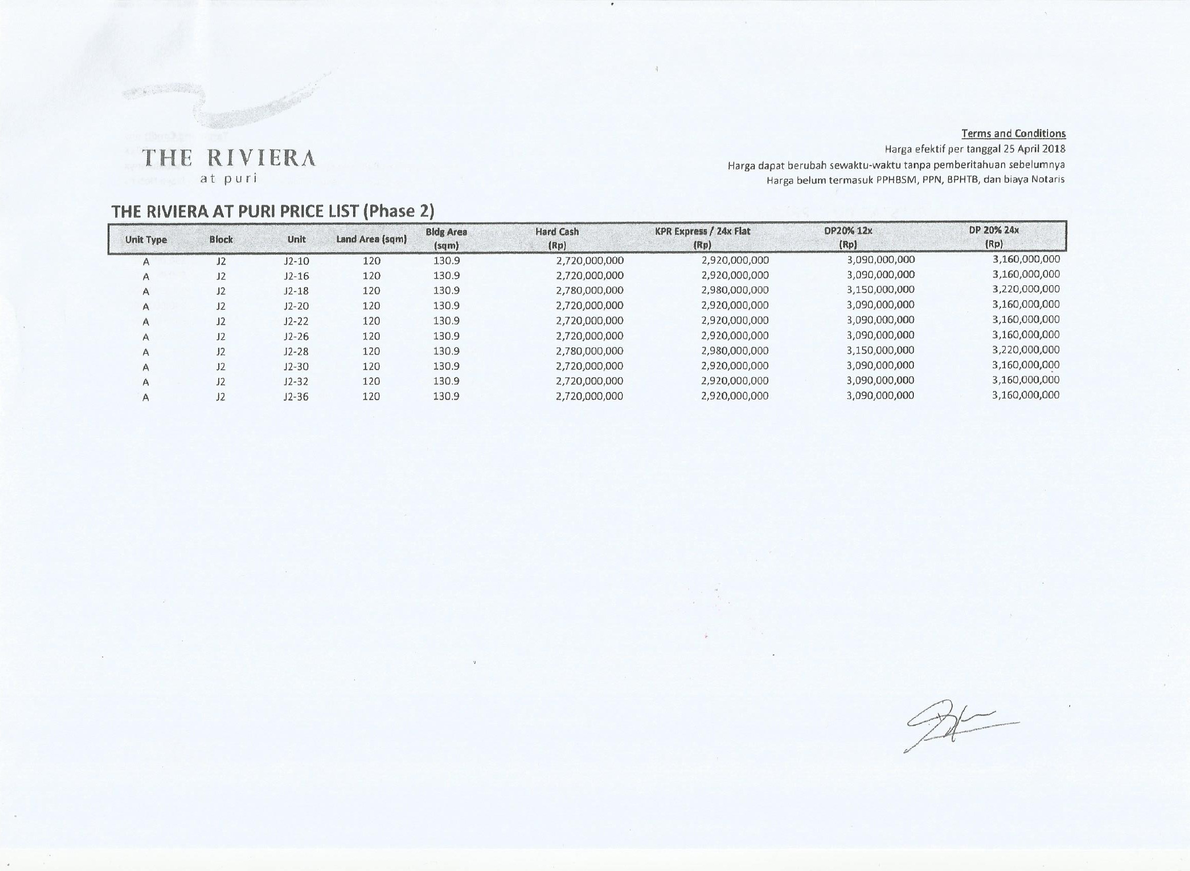 PRICE LIST TERBARU0002 - Cipta Mas Propertindo